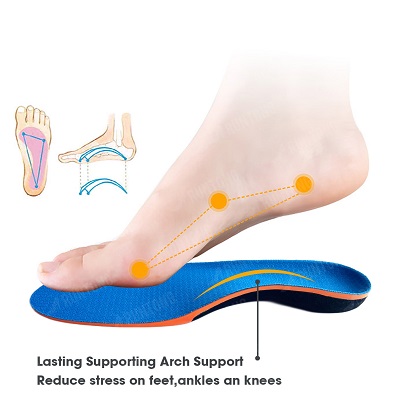 I-PU orthotic insole-2