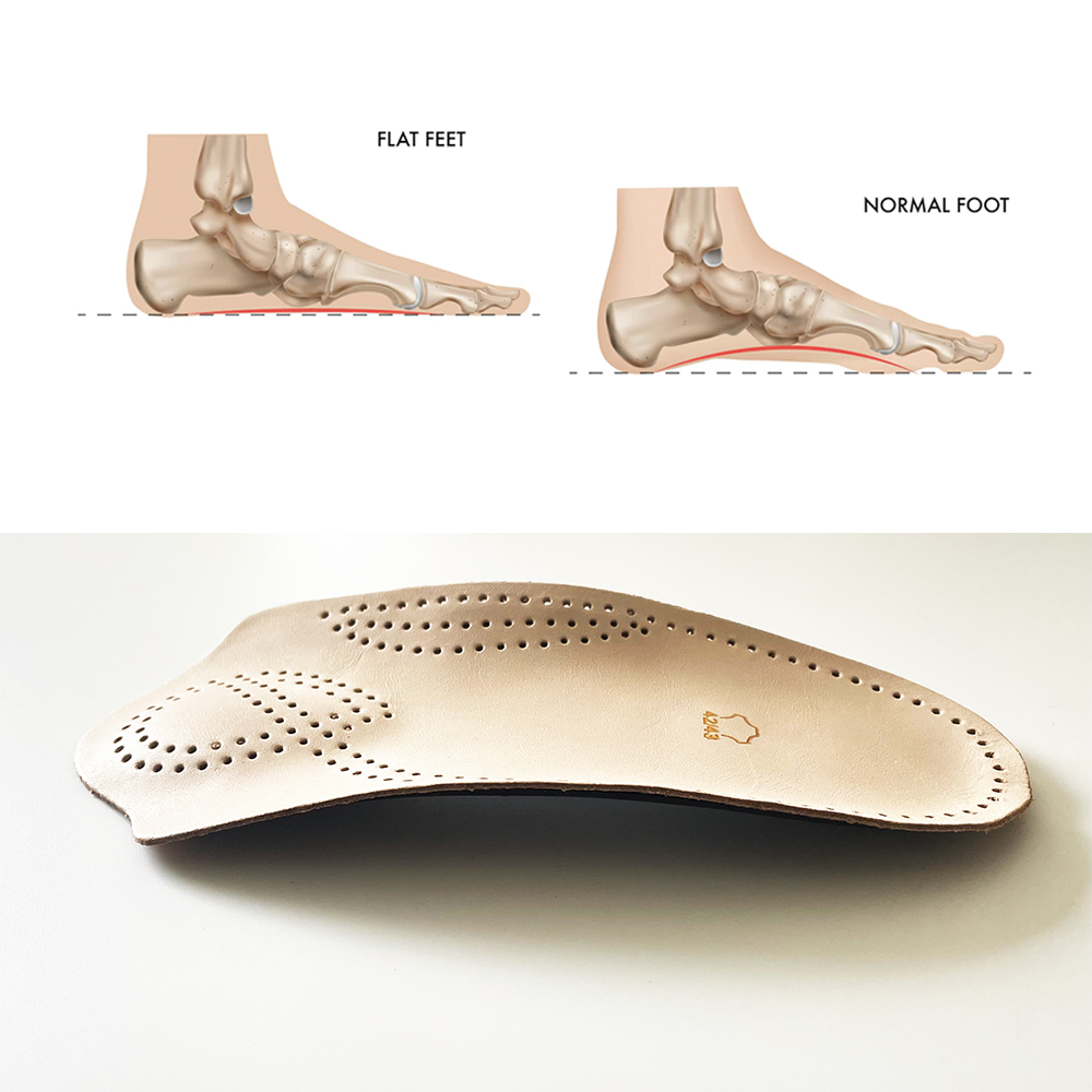  insole shoe and foot care manufacturer