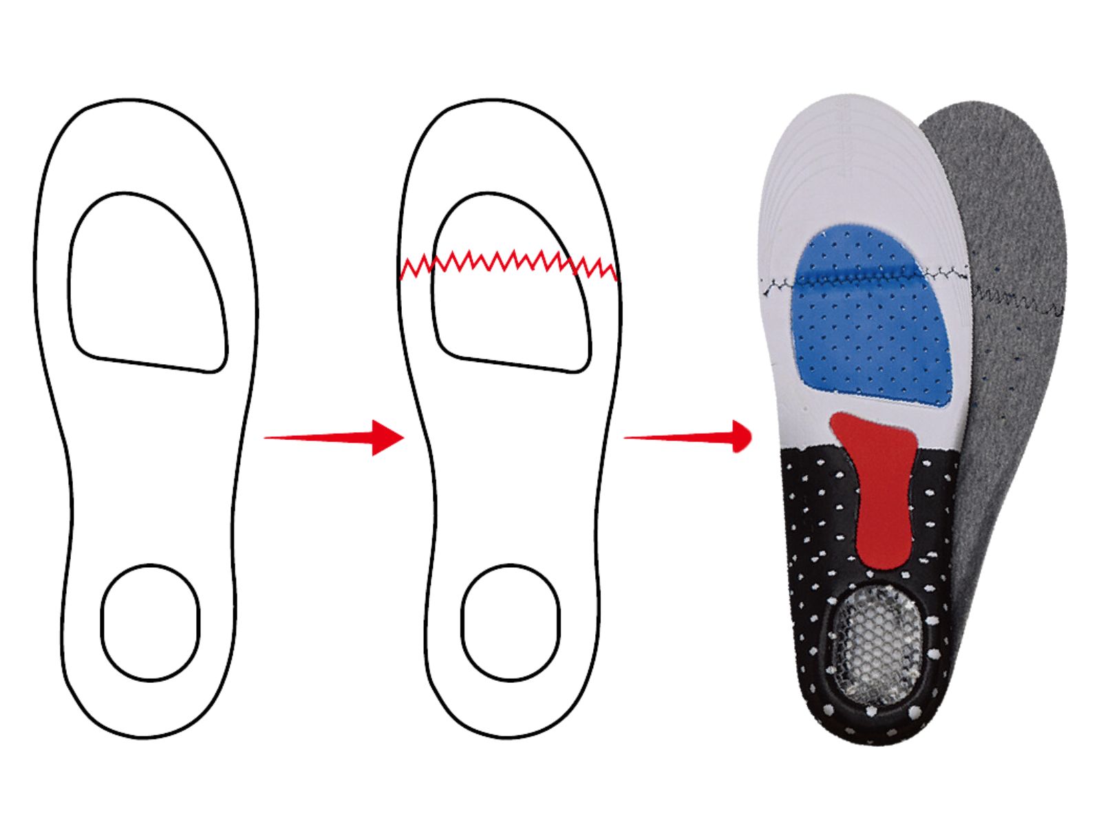 insole design